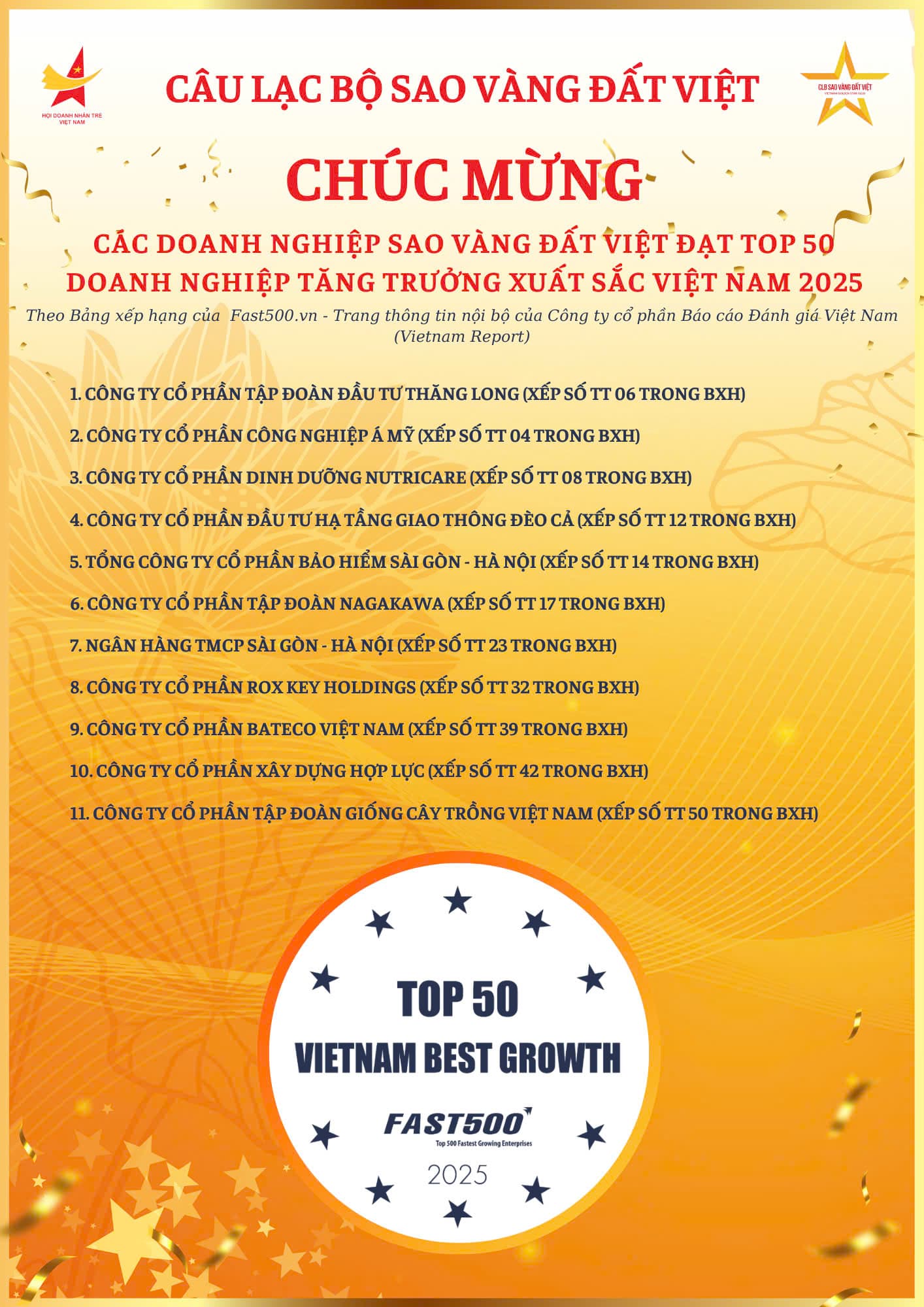 Sao Vàng Đất Việt 2024 - 11